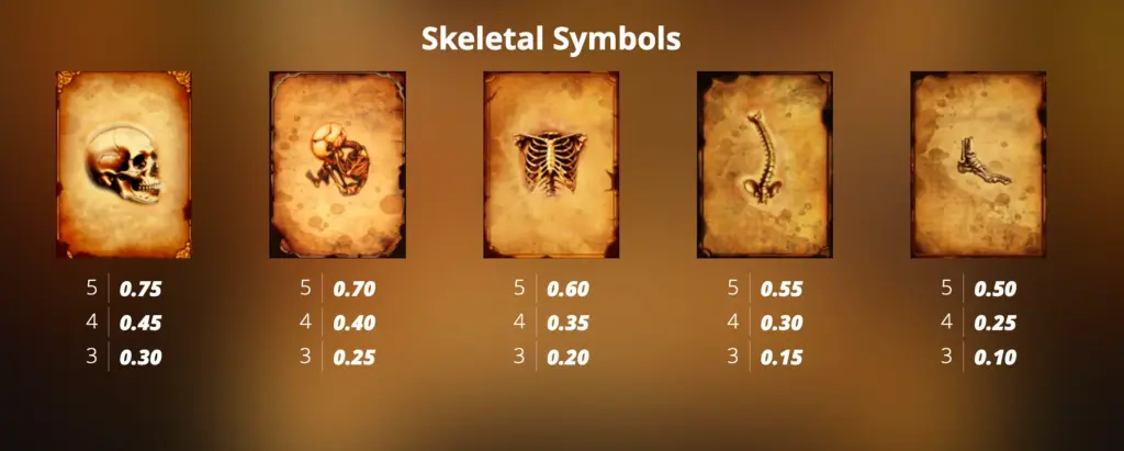 Winning combination in the Mental 2 slot with premium character symbols
